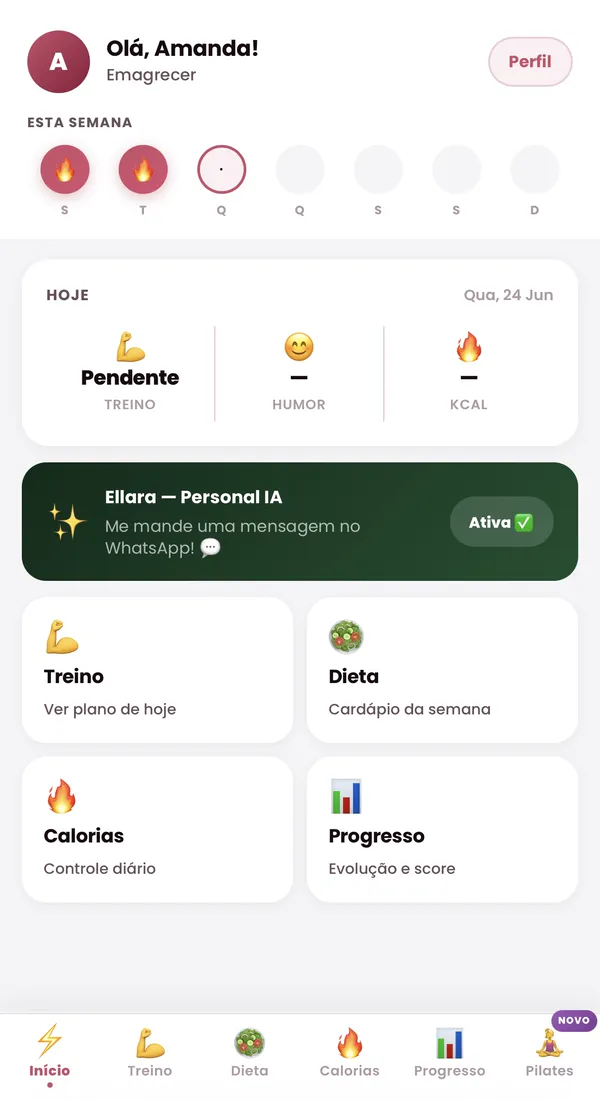 Dashboard EllaFit