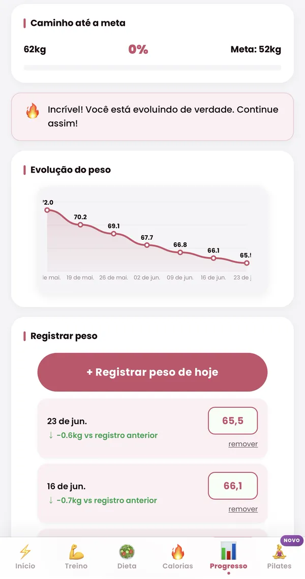 Evolução e progresso